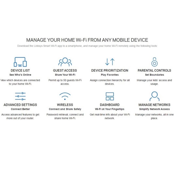Linksys EA7500 Dual-Band Wi-Fi Router - Picture 7 of 12